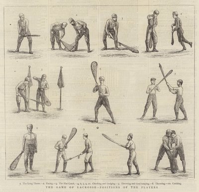 The Game of Lacrosse, spelarnas positioner (gravyr) av English School