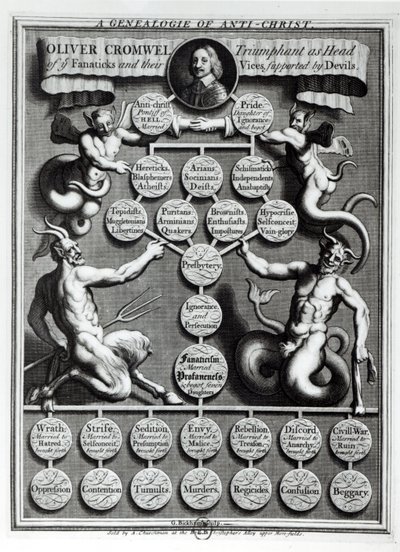 Antikrists släktforskning Oliver Cromwell (1599-1658) av English School