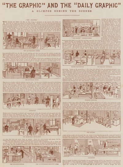 "The Graphic" och "Daily Graphic" (gravyr) av English School