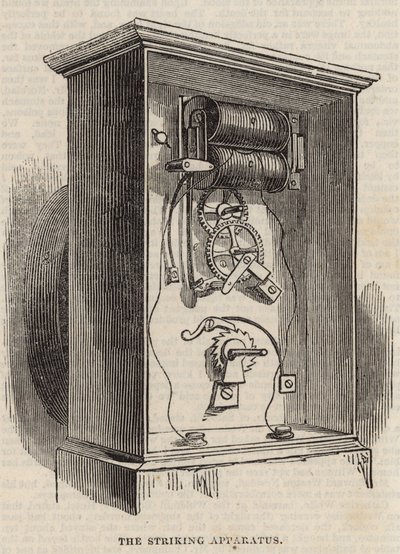 The Great Western Electric Telegraph: Den slående apparaten av English School