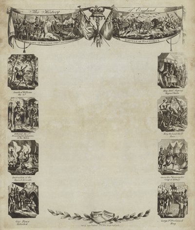 Englands historia av English School