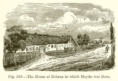 Huset i Rohrau där Haydn föddes av English School