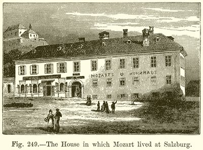 Huset där Mozart bodde i Salzburg av English School