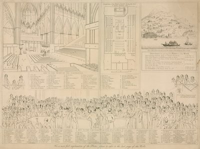 House of Lords vid tiden för rättegången mot drottning Caroline 1820 av English School