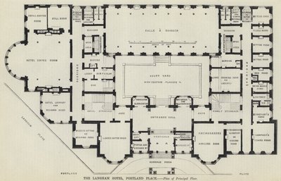 The Langham Hotel, Portland Place (gravyr) av English School