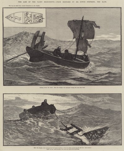Förlusten av Yacht Mignonette av English School