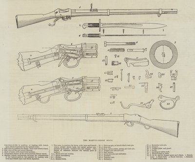 Martini-Henry Rifle (gravyr) av English School