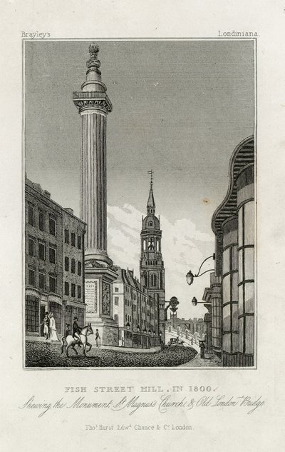 Monumentet av English School