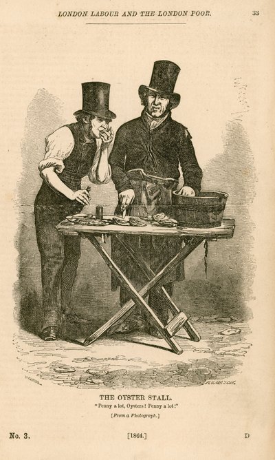 Oyster Stall från London Labour och London Poor av English School
