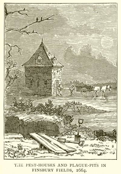 Pest-husen och pestgropar i Finsbury Fields, 1664 av English School
