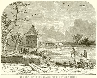 Pest House och Pest Pit i Finsbury Fields av English School