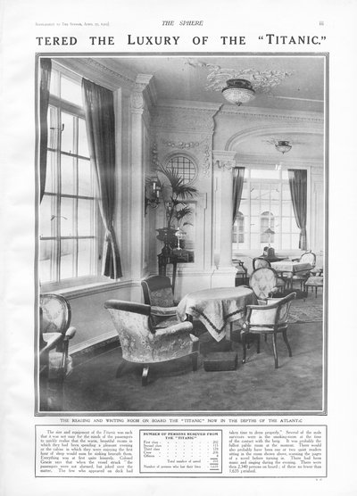 Läs- och skrivrummet ombord på Titanic, från The Sphere, 27 april 1912 av English School