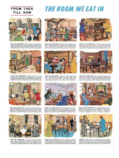 Rummet vi äter i av English School