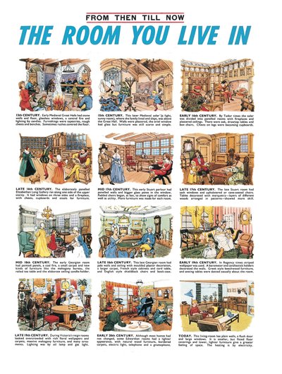 Rummet du bor i av English School