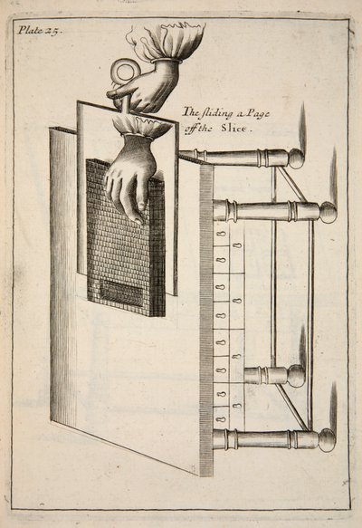 The Sliding a Page off the Slice, pub. 1683 gravyr. av English School