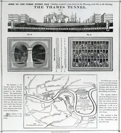 Themsen tunneln av English School