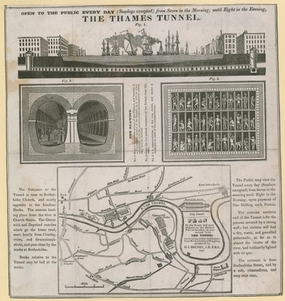 Themsen tunneln av English School