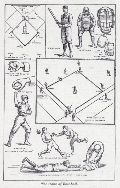 Spelet Base-ball (litho) av English School