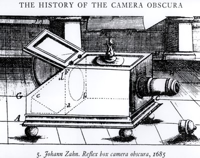 Reflexlådan camera obscura av Johann Zahn, 1685, från The History of the Camera Obscura av English School