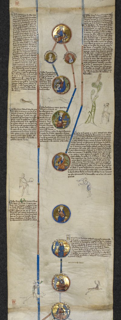 Den kungliga genealogin av Cnut, med Edward the Confessor och Harold Godwinson, och raden av de normandiska förfäderna till William the Conqueror: Rollo, William och Richard I the Fearless, illustration från 