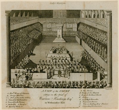 Rättegång mot Warren Hastings i Westminster Hall av English School