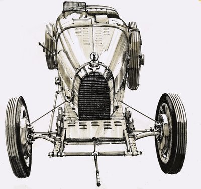 Unidentifiziertes Auto von English School