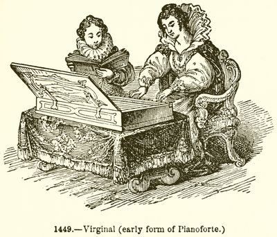 Virginal (tidig form av Planoforte) av English School