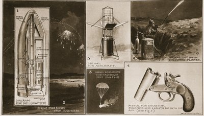 War Illuminations av olika slag som har bevisat sitt värde, från The Illustrated War News av English School
