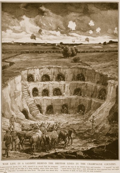 Krigsliv i en sandlåda bakom de brittiska linjerna i Champagne-landet, 1914-19 av English School