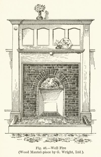 Well Fire, Wood Mantel-stycke av G Wright av English School