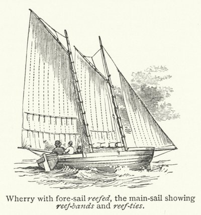 Wherry med försegel revat, storseglet med revband och revbultar (gravyr) av English School