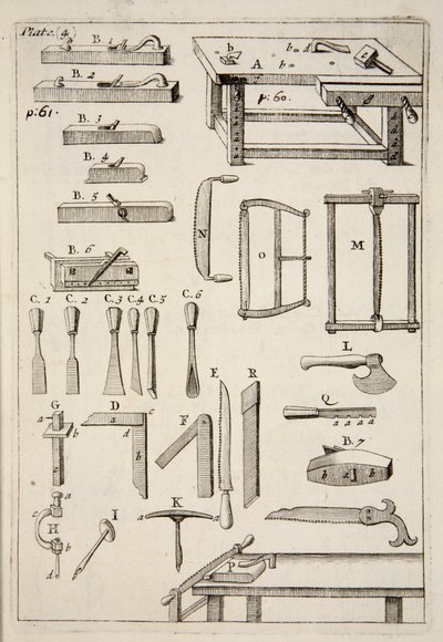 Träbearbetningsverktyg, pub. 1683 gravyr. av English School
