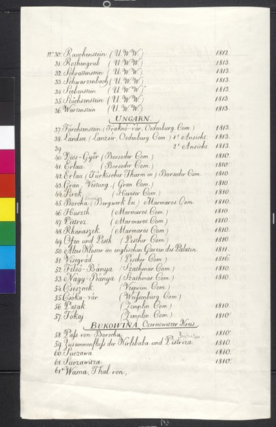 Innehållsförteckning för Cod av Erich Lessing