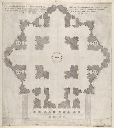 Plan av St Peter