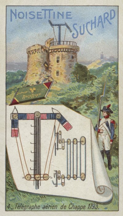 Chappes telegraf, 1793 av European School