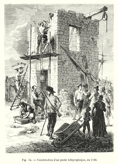 Konstruktion av en telegrafpost, 1793 (gravyr) av European School