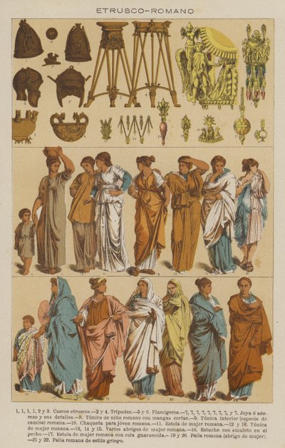 etruskisk, romersk (färg litho) av European School