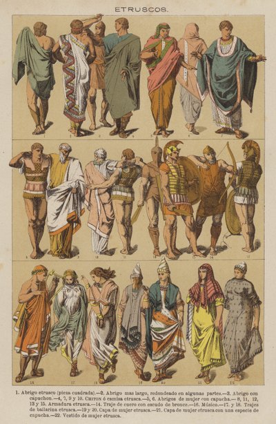 Etruscos (färg litho) av European School