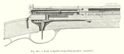 Nålpistol, halv naturlig storlek skuren (gravyr) av European School