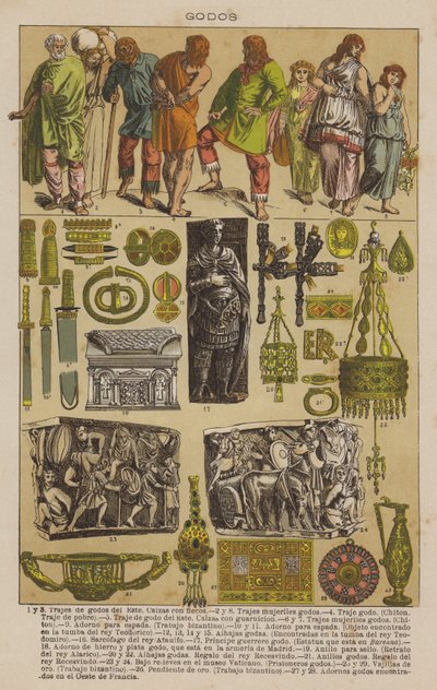 Godos (färgbilder) av European School