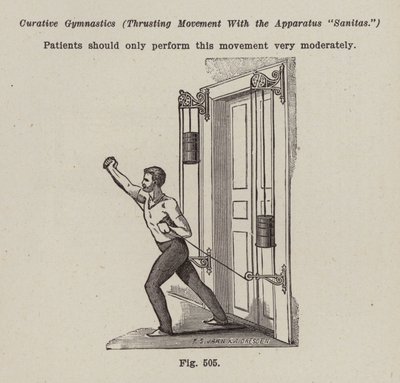 Gymnastiska apparater (litho) av European School