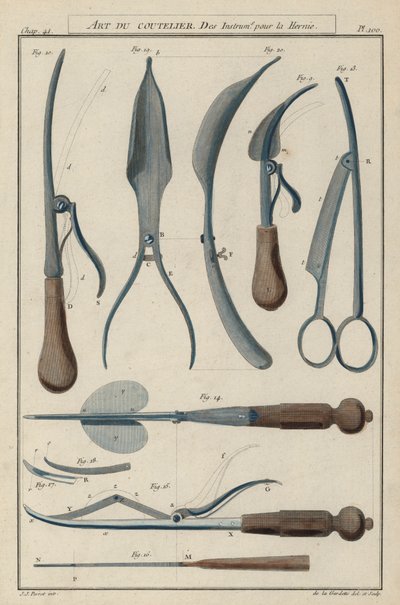 Instrument för bråckkirurgi (färgad gravyr) av European School