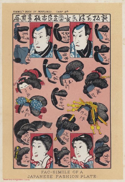 Japansk modetallrik av European School