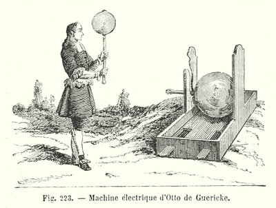 Otto de Guerickes elektriska maskin (gravyr) av European School