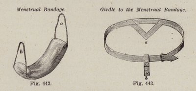 Menstruationsbandage; Gördel till menstruationsbandaget (litho) av European School