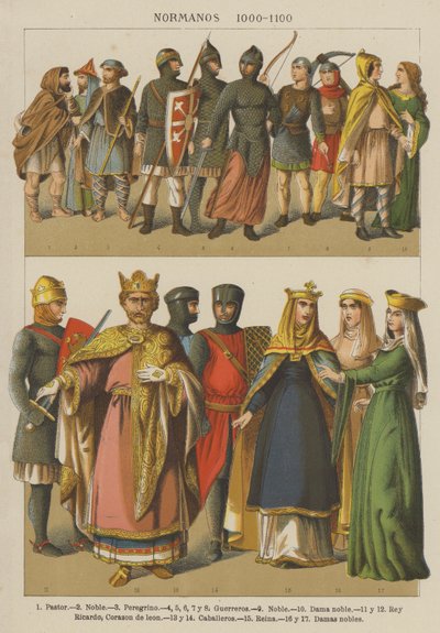 normander av European School