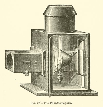The Phantasmagoria (gravyr) av European School