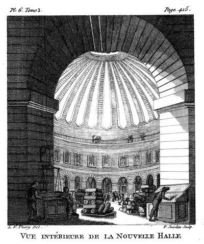 Les Halles, Paris, 1786 av F. Jourdan