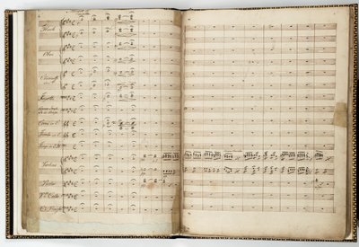 Manuskript till "En midsommarnattsdröm", av Felix Mendelssohn av Felix Bartholdy Mendelssohn