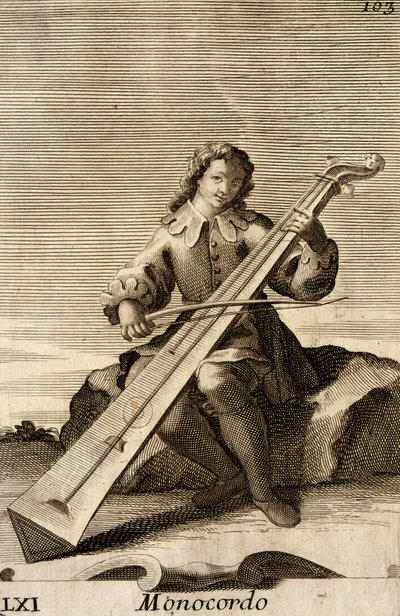 Man spelar monochord av Filippo Bonanni